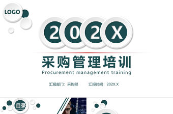 2021墨綠色簡潔風(fēng)采購管理培訓(xùn)PPT模板