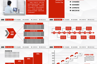 2018红色工作总结工作汇报PPT模板