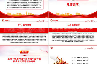 全國團干部教育培訓規劃（2024-2028年）PPT紅色實用建設高素質團干部隊伍課件