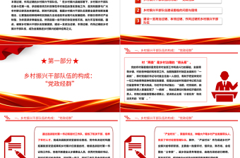 新時代鄉(xiāng)村振興干部隊伍建設ppt精美黨政貫徹落實鄉(xiāng)村振興戰(zhàn)略基層黨組織微黨課