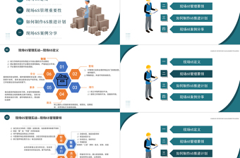 现场6s管理实战模板PPT创意简约案例分析下载