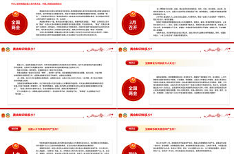 2024兩會知識知多少PPT簡潔精美關(guān)注兩會聚焦民生兩會知識問答學(xué)習(xí)輔導(dǎo)課件