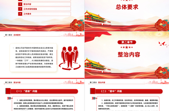 開(kāi)展黨員干部和公職人員涉酒違紀(jì)違法問(wèn)題專(zhuān)項(xiàng)整治工作方案主題PPT模板