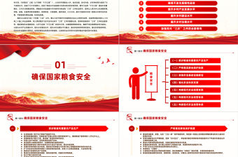 2024年中央一號文件PPT紅色關于學習運用千村示范萬村整治工程經驗有力有效推進鄉村全面振興的意見黨課課件