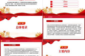 美麗宜居鄉村建設工作方案PPT紅色精美鄉村振興主題課件