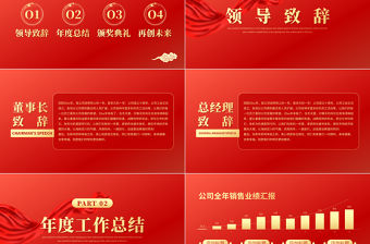 2024企業年會盛典暨頒獎典禮PPT模板