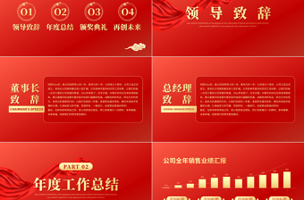 2024企業(yè)年會盛典暨頒獎典禮PPT模板