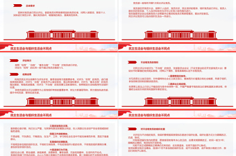 如何開展年度民主評議黨員工作PPT紅色實用民主生活會課件下載