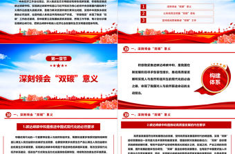 積極穩(wěn)妥推進(jìn)碳達(dá)峰碳中和ppt大氣精美深入推進(jìn)生態(tài)文明建設(shè)和綠色低碳發(fā)展專(zhuān)題課件