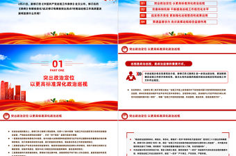 新修訂的《中國(guó)共產(chǎn)黨巡視工作條例》亮點(diǎn)解讀PPT黨規(guī)黨紀(jì)課件