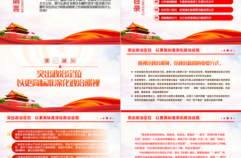 新修订的《中国共产党巡视工作条例》亮点解读PPT课件模板