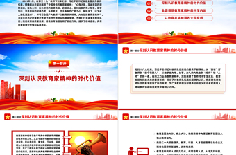以教育家精神引領(lǐng)教師隊伍高質(zhì)量發(fā)展PPT大力弘揚教育家精神課件
