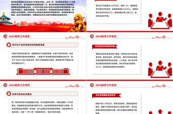 2024全國兩會政府工作報告PPT2023年經濟社會發展成績單課件