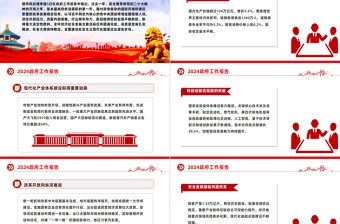 2024全國兩會政府工作報告PPT2023年經(jīng)濟社會發(fā)展成績單課件