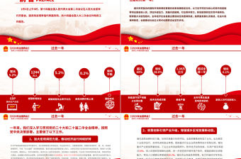 2024兩會政府工作報告要點PPT紅色大氣學習全國兩會精神專題微黨課課件模板