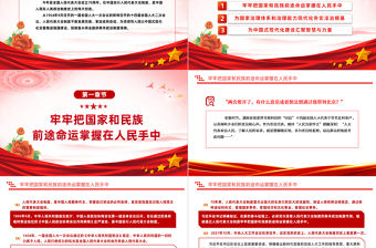 兩會特稿筑牢強國建設民族復興的制度根基PPT紅色黨政風堅持和完善人民代表大會制度述評微黨課下載