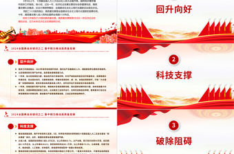 2024全國兩會關鍵詞之二PPT黨政風大氣集中精力推動高質量發展下載