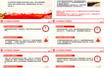 2024年最高檢工作報告要點PPT簡潔風兩會專題黨課