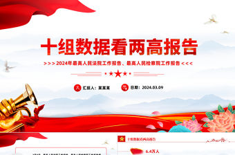 十組數據看兩高報告PPT大氣簡潔2024全國兩會專題課件