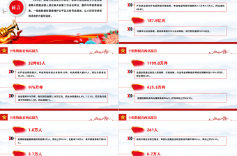 十组数据看两高报告PPT大气简洁2024全国两会专题课件