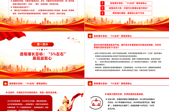 中国经济增长潜力几何PPT红色精美两会中国经济九问九答之一系列课件