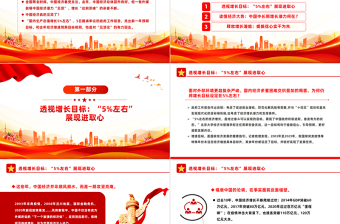 中國經(jīng)濟(jì)增長潛力幾何PPT紅色精美兩會(huì)中國經(jīng)濟(jì)九問九答之一系列課件