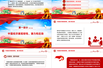 2024中國(guó)兩會(huì)這些熱詞PPT紅色簡(jiǎn)潔兩會(huì)精神學(xué)習(xí)黨課下載