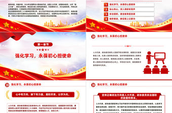 履職盡責不負人民重托PPT精美黨政風2024兩會系列評論課件模板