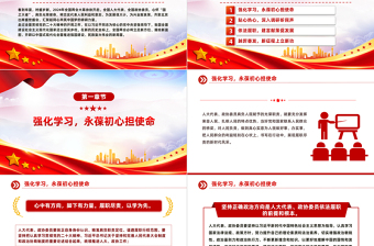 履職盡責(zé)不負(fù)人民重托PPT精美黨政風(fēng)2024兩會(huì)系列評(píng)論課件模板