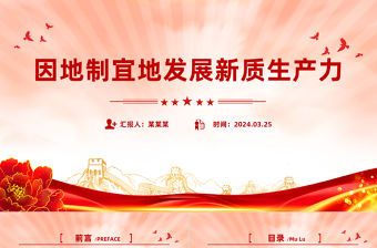 因地制宜地發展新質生產力PPT簡潔黨政風深入學習全國兩會課件模板