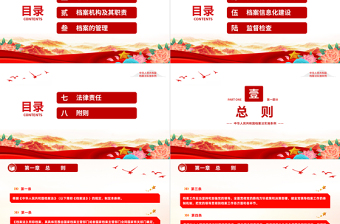 中華人民共和國檔案法實施條例PPT大氣簡潔法律法規(guī)條例專題課件