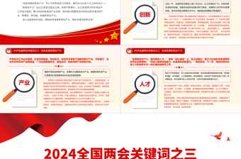 2024全国两会关键词之三PPT红色大气加快发展新质生产力微党课下载