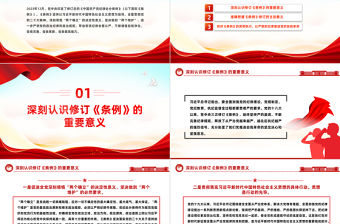 2023新修訂版《中國共產黨紀律處分條例》解讀黨紀學習教育PPT課件