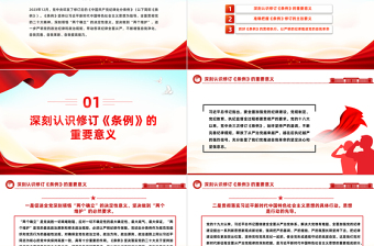 2023新修訂版《中國共產黨紀律處分條例》解讀黨紀學習教育PPT課件