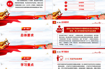 《關于建立領導干部應知應會黨內法規和國家法律清單制度的意見》黨紀學習教育PPT課件