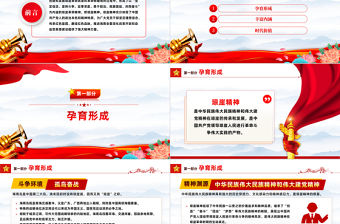 瓊崖精神的豐富內涵和時代價值PPT黨政風黨政部門黨史知識學習專題課件模板