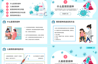 全国儿童预防接种日PPT清新卡通风全国儿童预防接种日知识宣讲课件