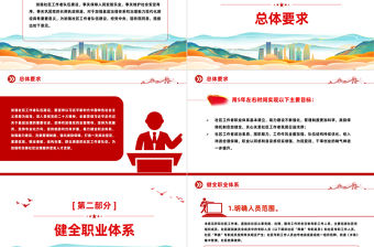 關于加強社區工作者隊伍建設的意見PPT紅色精美基層治理專題課件