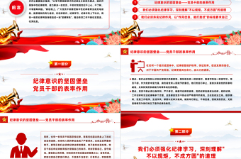 集中性紀(jì)律教育研討交流發(fā)言材料PPT精美簡(jiǎn)潔黨紀(jì)學(xué)習(xí)教育課件