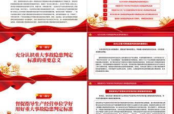 關于學好用好重大事故隱患判定標準的通知PPT精美簡潔安全生產課件