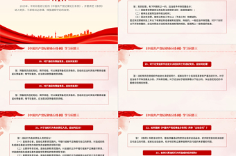 黨紀(jì)學(xué)習(xí)教育《中國(guó)共產(chǎn)黨紀(jì)律處分條例》學(xué)習(xí)問(wèn)答三PPT課件下載