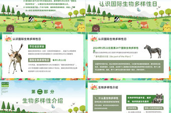 國際生物多樣性日PPT簡潔風《2023年認識生物多樣性保護生物多樣性專題知識》課件