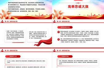 年輕干部需要修煉4個品質PPT紅色黨政風黨員干部學習微黨課