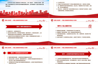 中國人民解放軍海軍成立75周年PPT精美大氣致敬人民海軍主題課件