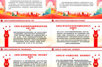 深入學習新《條例》準確領會新要求PPT簡約風全黨開展黨紀學習教育工作課件模板