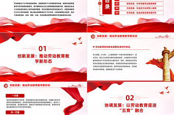 創新勞動教育培養新型勞動者PPT黨政風黨員干部學習教育黨課課件