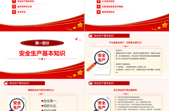 安全生產(chǎn)應(yīng)急科普知識PPT清新簡潔以人為本安全第—安全知識科普課件