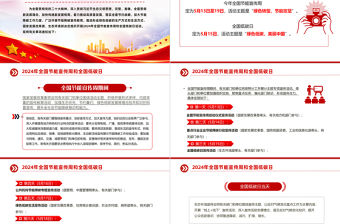 創意簡潔2024年全國節能宣傳周和全國低碳日活動PPT課件模板