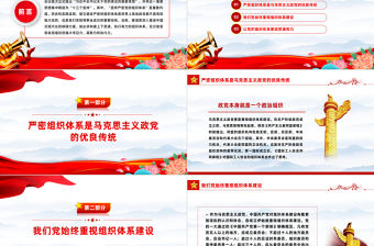 健全完善上下貫通執行有力的組織體系PPT深入學習關于黨的建設的重要思想課件