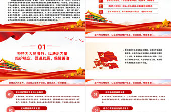 為大局服務為人民司法為法治擔當PPT深入落實《中共中央關于加強新時代檢察機關法律監督工作的意見》課件